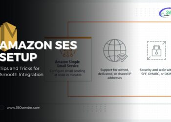 Amazon SES Setup Tips and Tricks for Smooth Integration